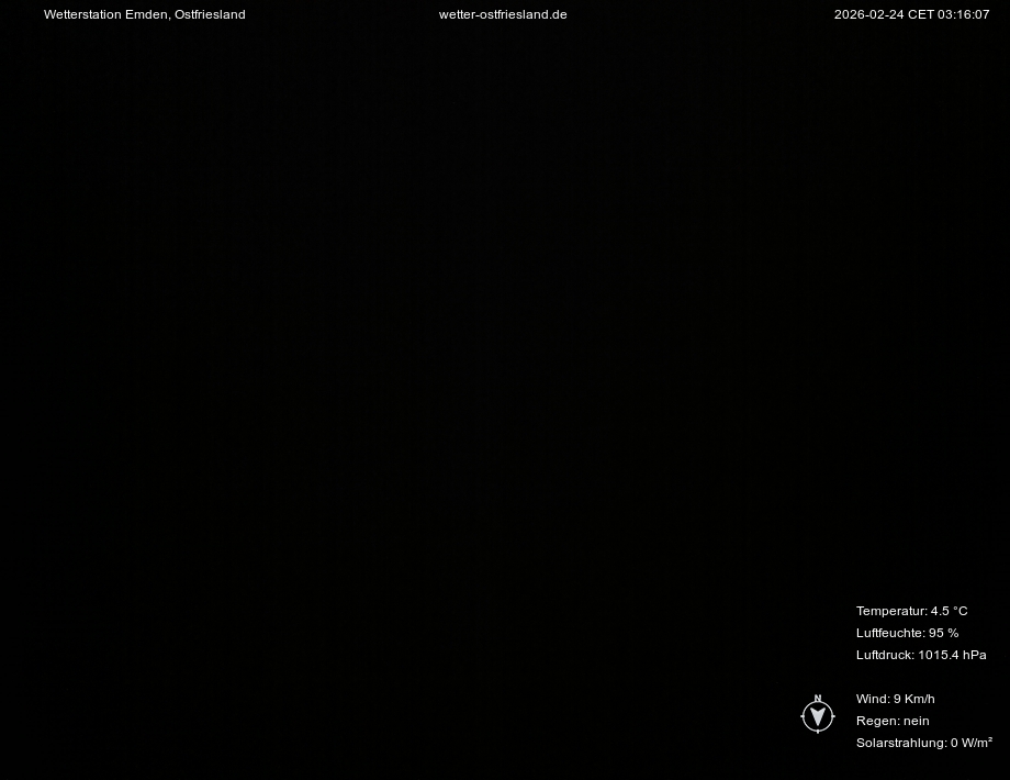 Webcam Emden Ostfriesland aktuell