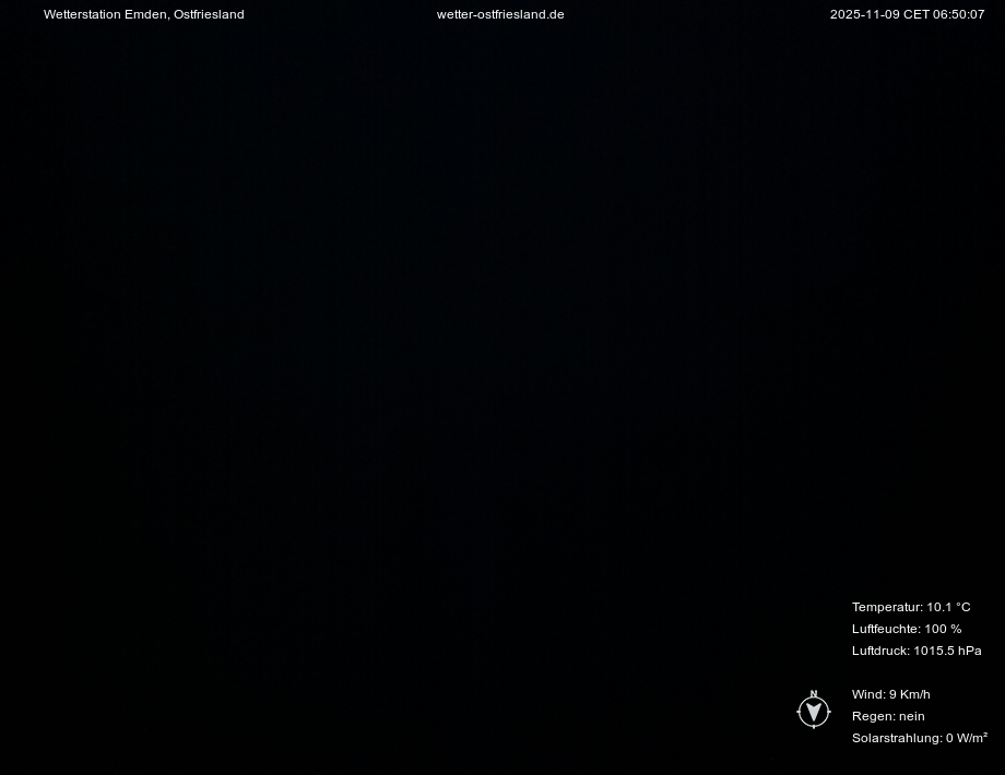 Webcam Emden Ostfriesland aktuell