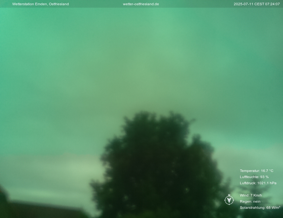 Webcam Emden Ostfriesland aktuell