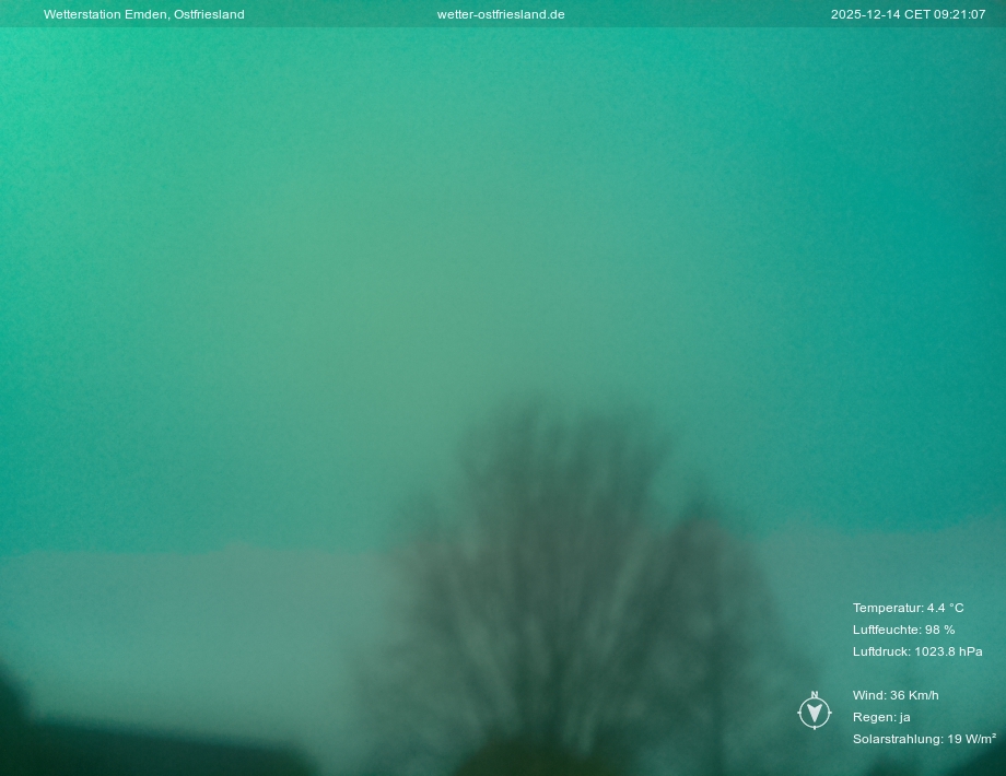 Webcam Emden Ostfriesland aktuell