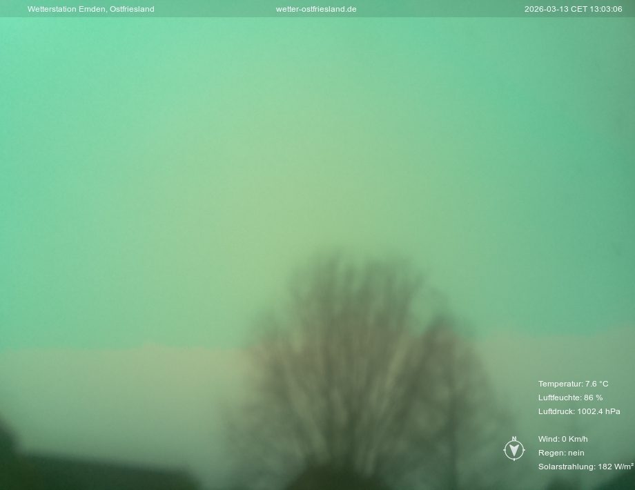 Webcam Emden Ostfriesland aktuell