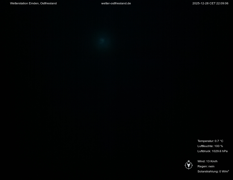 Webcam Emden Ostfriesland aktuell