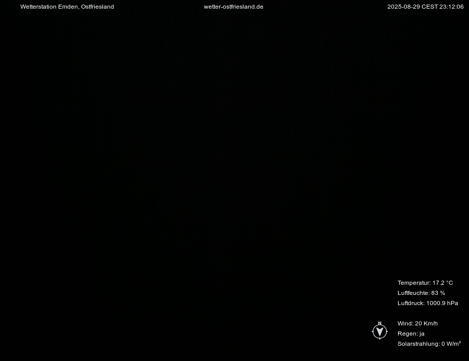 Webcam Emden Ostfriesland aktuell
